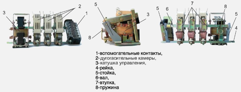 Устройство контактора КТ