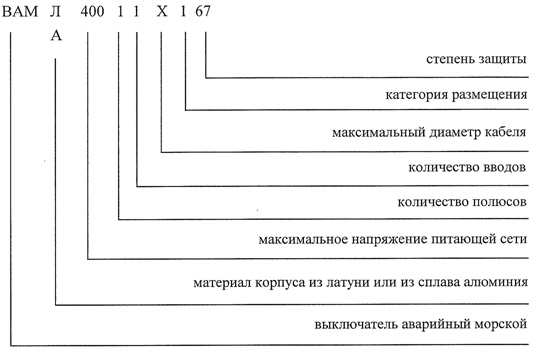 Структура условного обозначения выключателей аварийных морских Структура условного обозначения выключателей аварийных морских