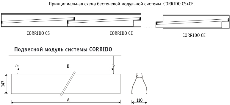 Технические характеристики подвесных бестеневых модульных систем CORRIDO СS+CE Технические характеристики подвесных бестеневых модульных систем CORRIDO СS+CE