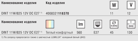 Технические характеристики лампы DULUX INTELLIGENT SOLAR 12V