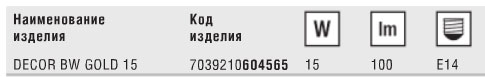 Технические характеристики лампы накаливания Decor BW Gold Технические характеристики лампы накаливания Decor BW Gold
