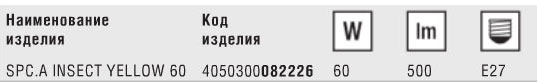Технические характеристики декоративной лампы накаливания Special Insecta