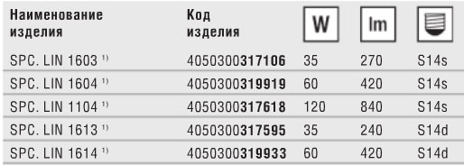 Технические характеристики трубчатой лампы накаливания Special Linestra