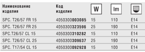 Технические характеристики лампы для холодильника Special T/Fridge