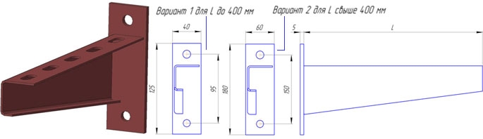 Консоль горизонтальная КГ2