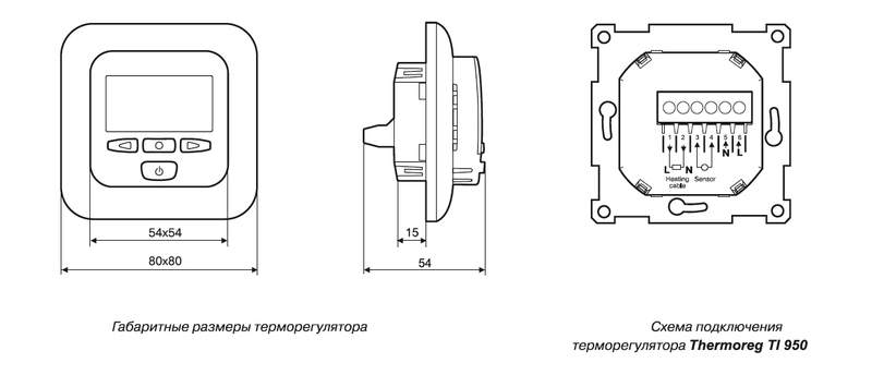 Габаритные размеры терморегулятора TI 950